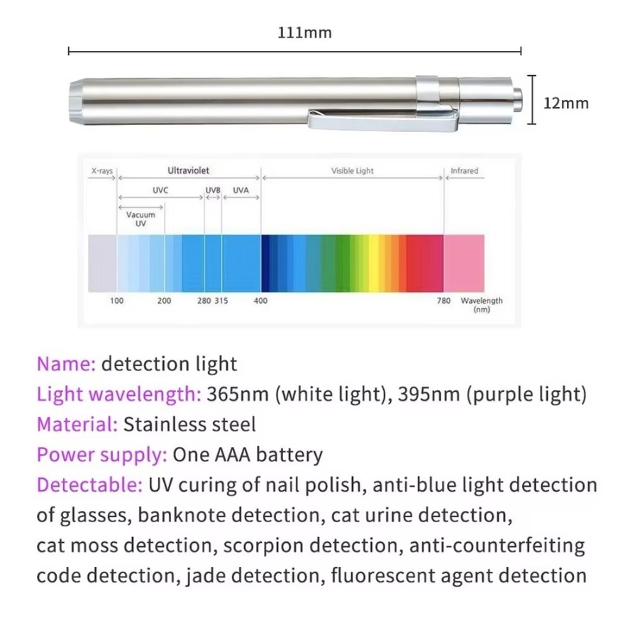 Mini LED UV-inspectielamp 365/ - Preserved Moss Sheet recensie en prijs